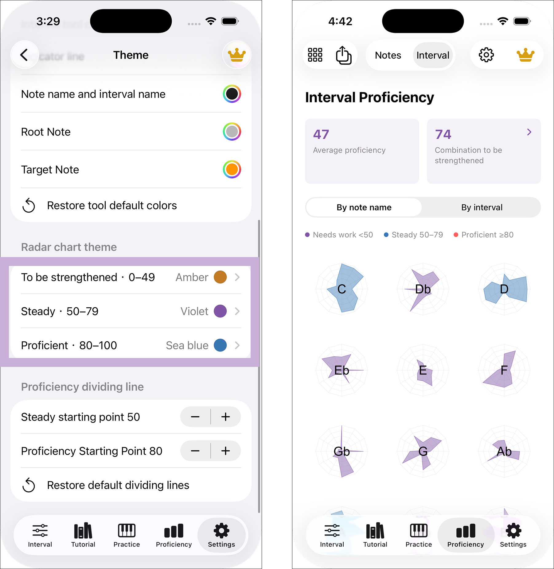 Customize proficiency colors